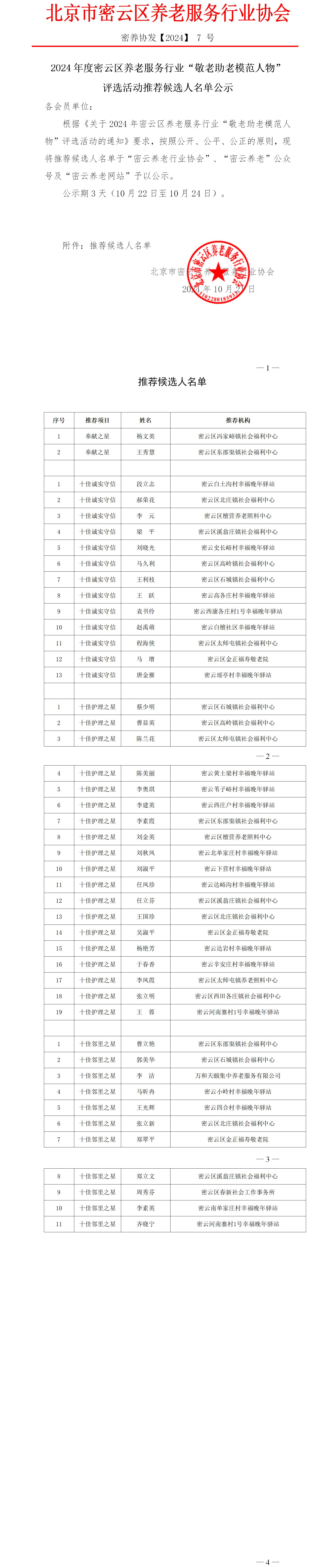 密养协7号-2024年密云区养老服务行业“敬老助老模范人物”评选活动候选人公示.jpg