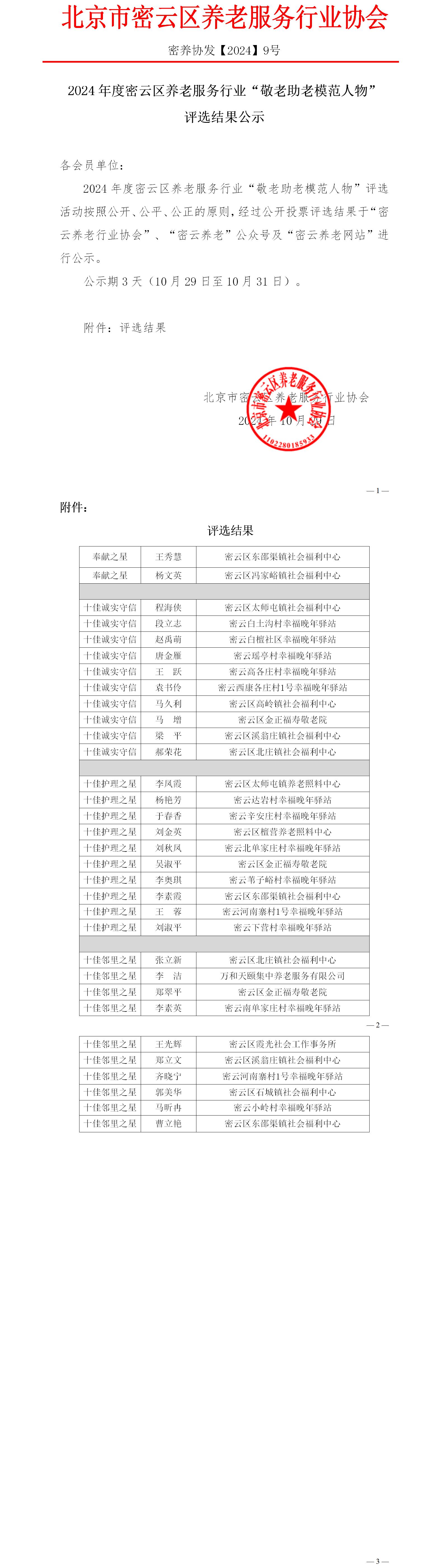 密养协9号-2024年密云区养老服务行业“敬老助老模范人物”评选活动结果公示(2)(1).jpg